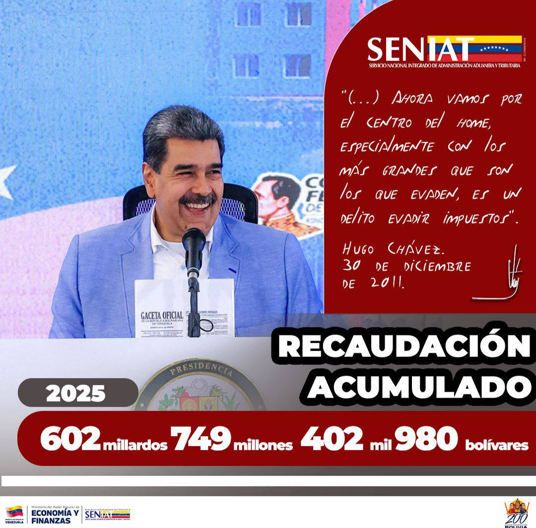 Diario Frontera, Frontera Digital,  Regionales, ,SENIAT superó los Bs. 115 millardos de recaudación en agosto 
y desplegó jornadas de formación y control fiscal en Mérida