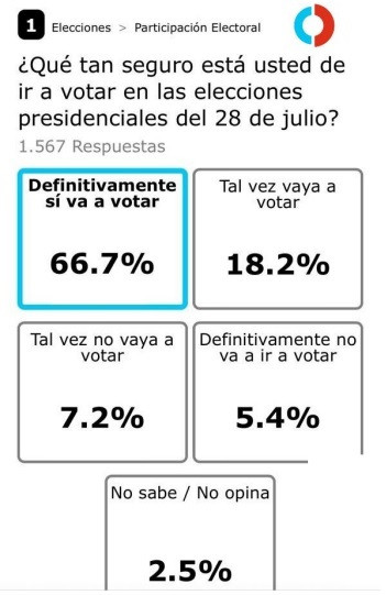  Politica, 