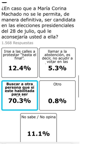  Politica, 