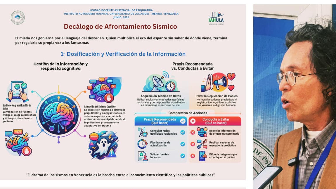 https://test.fronteradigital.com.ve/Especialista en Psiquiatría de la ULA presenta 
"Decálogo de Afrontamiento Sísmico" para orientar a la población