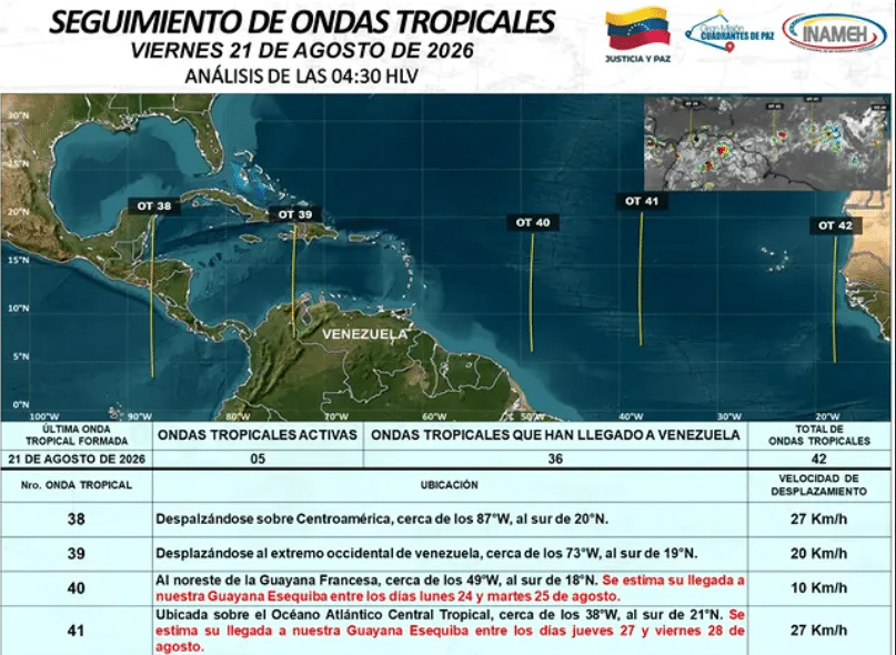 Diario Frontera, Frontera Digital,  Nacionales, ,Inameh prevé aumento de lluvias durante el fin de semana por ondas tropicales